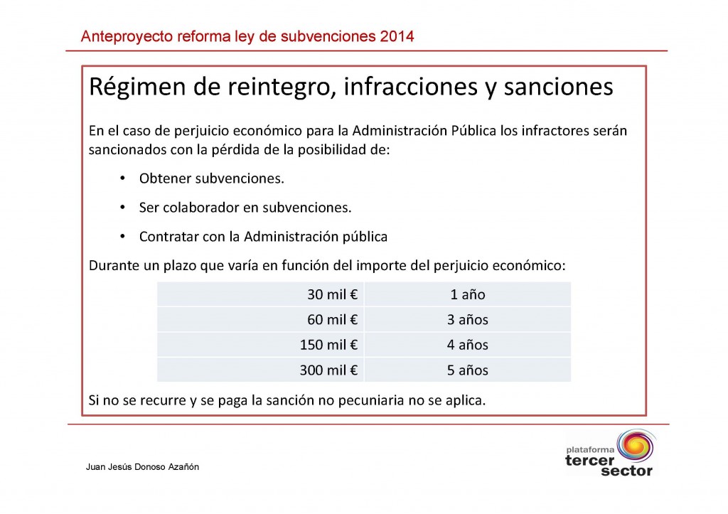 Anteproyecto_reforma_ley_subvenciones-2ponencia-jornada-PTS_Página_07